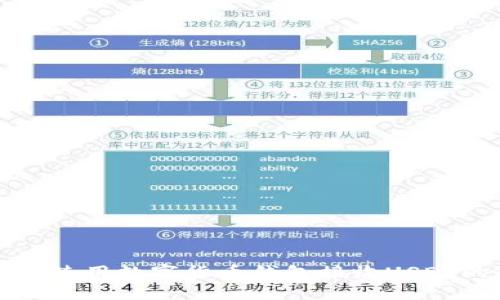 如何选择和使用数字货币钱包接收USDT的全面指南
