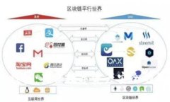COBO冷钱包：确保数字资产