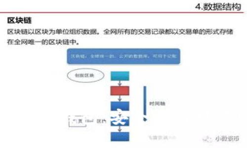 去中心化加密货币钱包：安全性与可靠性的全面分析