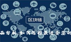 数字货币钱包的全面分析