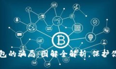 揭露加密钱包的骗局：图