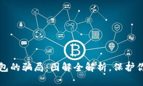揭露加密钱包的骗局：图解全解析，保护你的数字资产